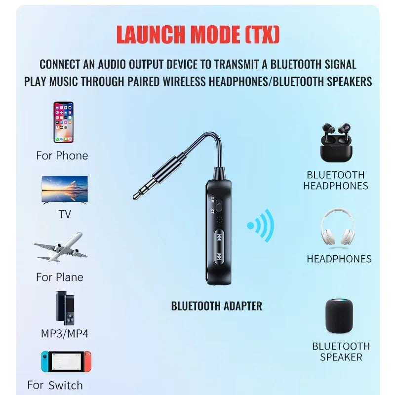 Organza Travel® Bluetooth 6.0 2-in-1 AUX Adapter | Wireless Transmitter & Receiver for Car, TV, PC & Airplane (3.5mm)