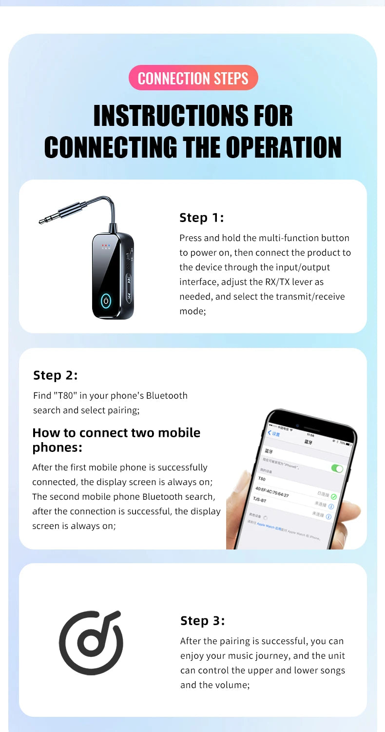 Organza Travel® Bluetooth 6.0 2-in-1 AUX Adapter | Wireless Transmitter & Receiver for Car, TV, PC & Airplane (3.5mm)