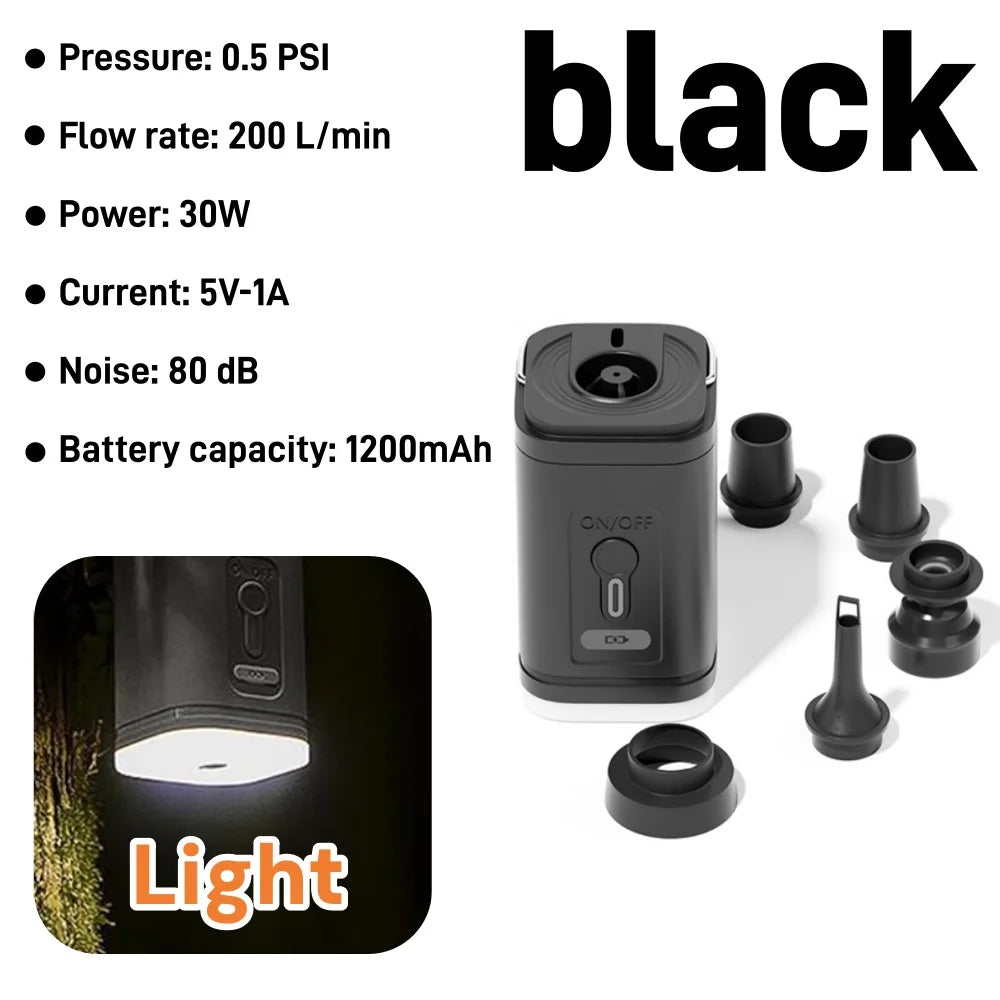 Organza Travel® Mini Portable Air Pump | USB Rechargeable Inflator/Deflator for Travel, Air Mattresses & Vacuum Bags