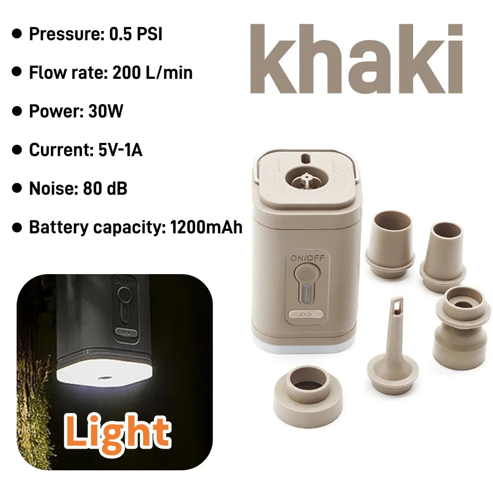 Organza Travel® Mini Portable Air Pump | USB Rechargeable Inflator/Deflator for Travel, Air Mattresses & Vacuum Bags