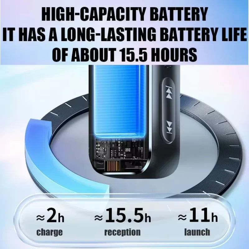 Organza Travel® Bluetooth 6.0 2-in-1 AUX Adapter | Wireless Transmitter & Receiver for Car, TV, PC & Airplane (3.5mm)