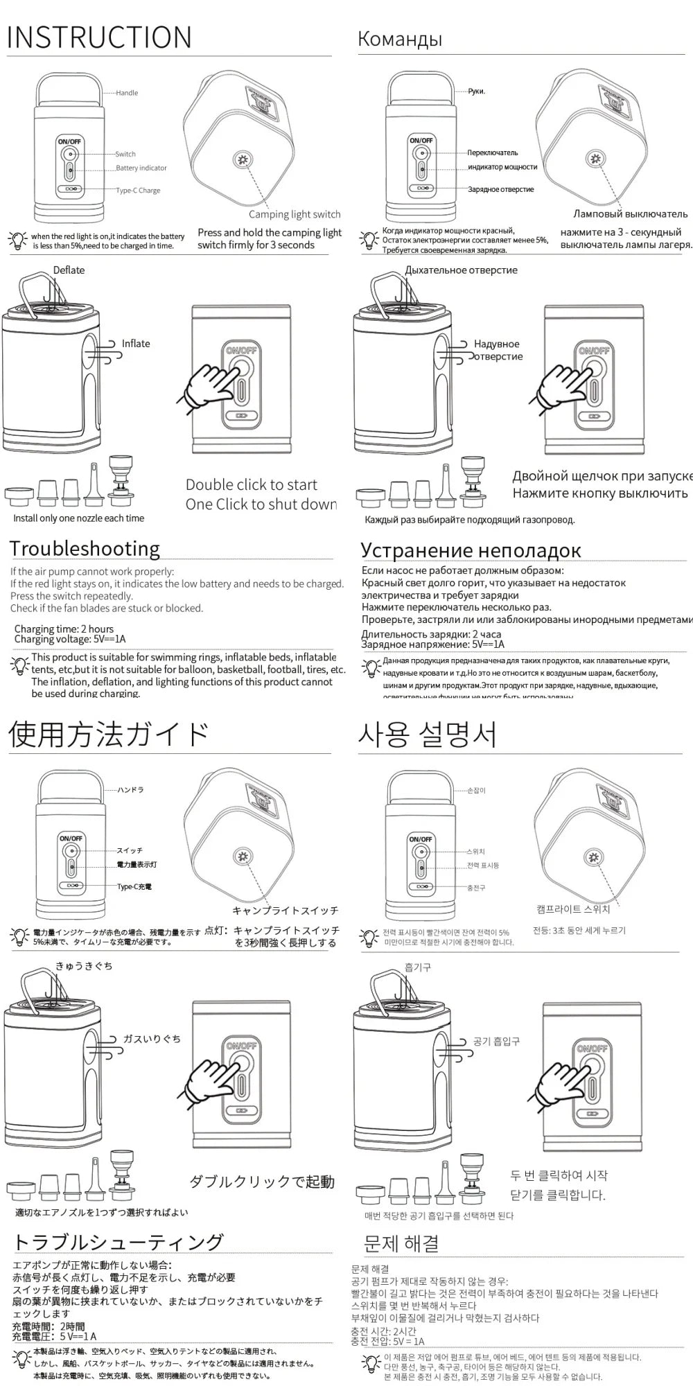 Organza Travel® Mini Portable Air Pump | USB Rechargeable Inflator/Deflator for Travel, Air Mattresses & Vacuum Bags