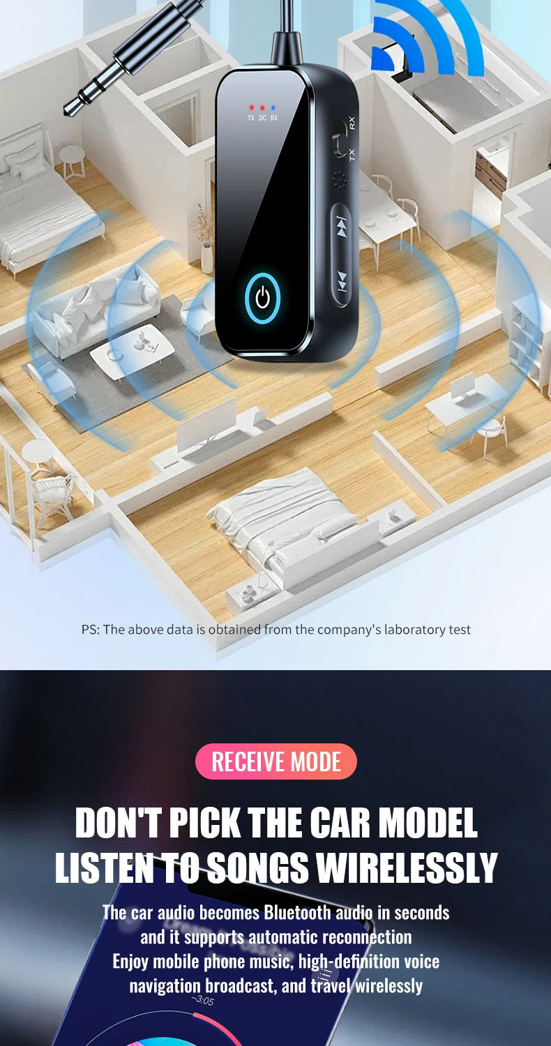 Organza Travel® Bluetooth 6.0 2-in-1 AUX Adapter | Wireless Transmitter & Receiver for Car, TV, PC & Airplane (3.5mm)