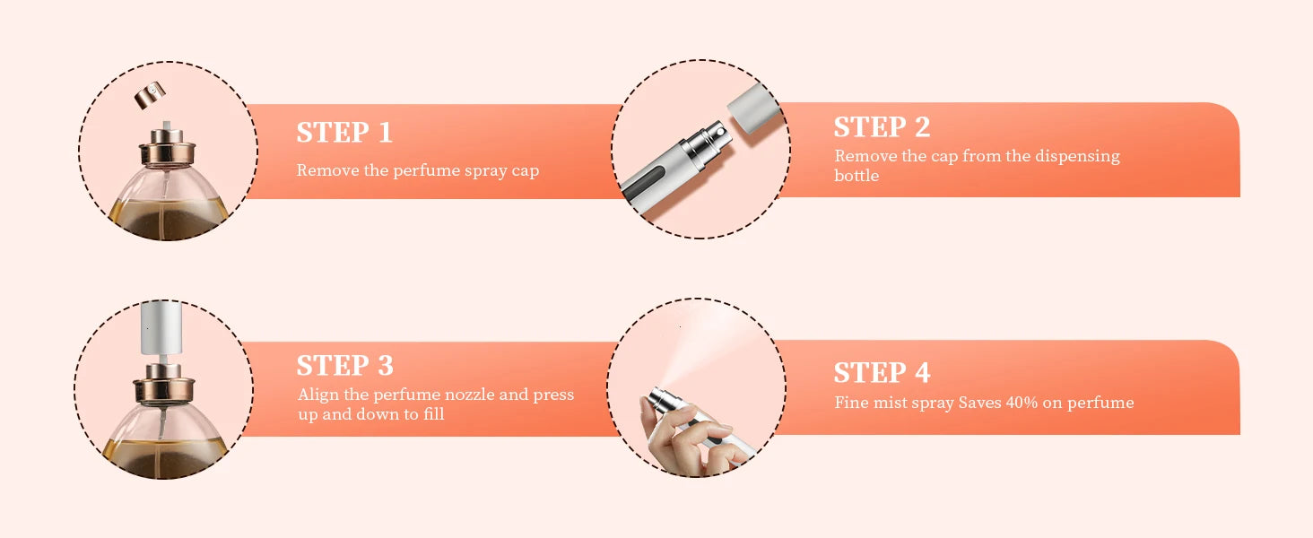 Organza Travel® Flacon de parfum rechargeable de voyage | Atomiseur de poche anti-fuite – 5 ml à 10 ml (lot de 2 ou 3)