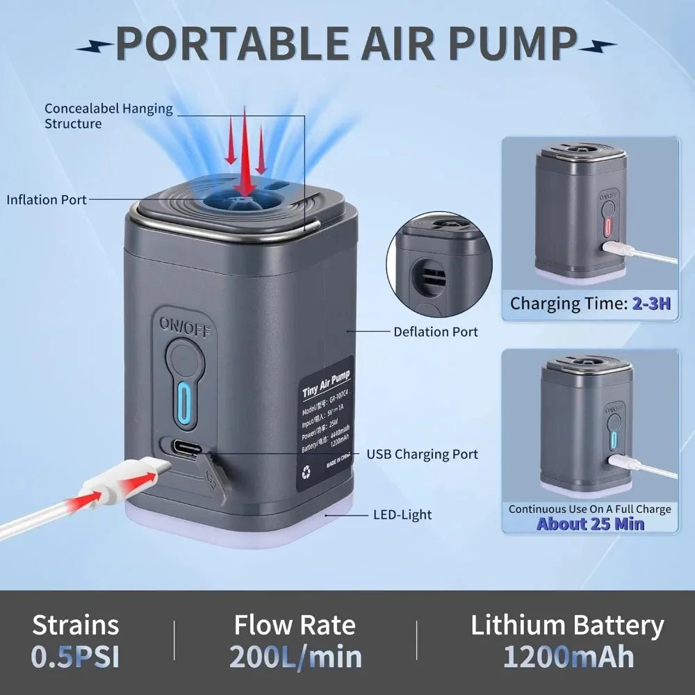 Organza Travel® Mini Portable Air Pump | USB Rechargeable Inflator/Deflator for Travel, Air Mattresses & Vacuum Bags