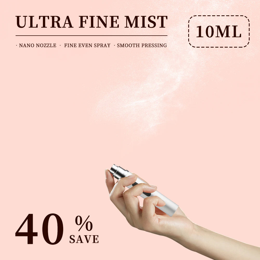 Organza Travel® Flacon de parfum rechargeable de voyage | Atomiseur de poche anti-fuite – 5 ml à 10 ml (lot de 2 ou 3)